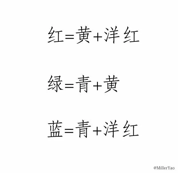 所有后期调色方式，都在这篇文章里啦！