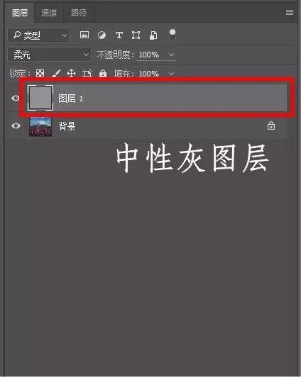 所有后期调色方式，都在这篇文章里啦！