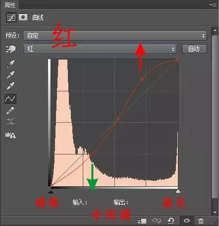所有后期调色方式，都在这篇文章里啦！
