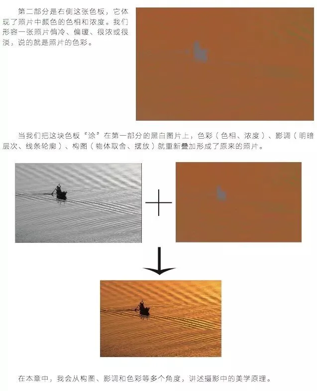 如何分析和模仿一位摄影师的前后期风格