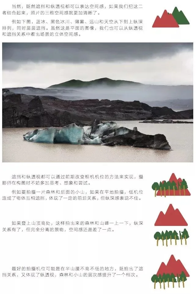 如何分析和模仿一位摄影师的前后期风格