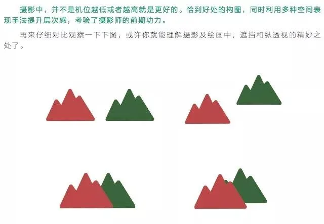 如何分析和模仿一位摄影师的前后期风格