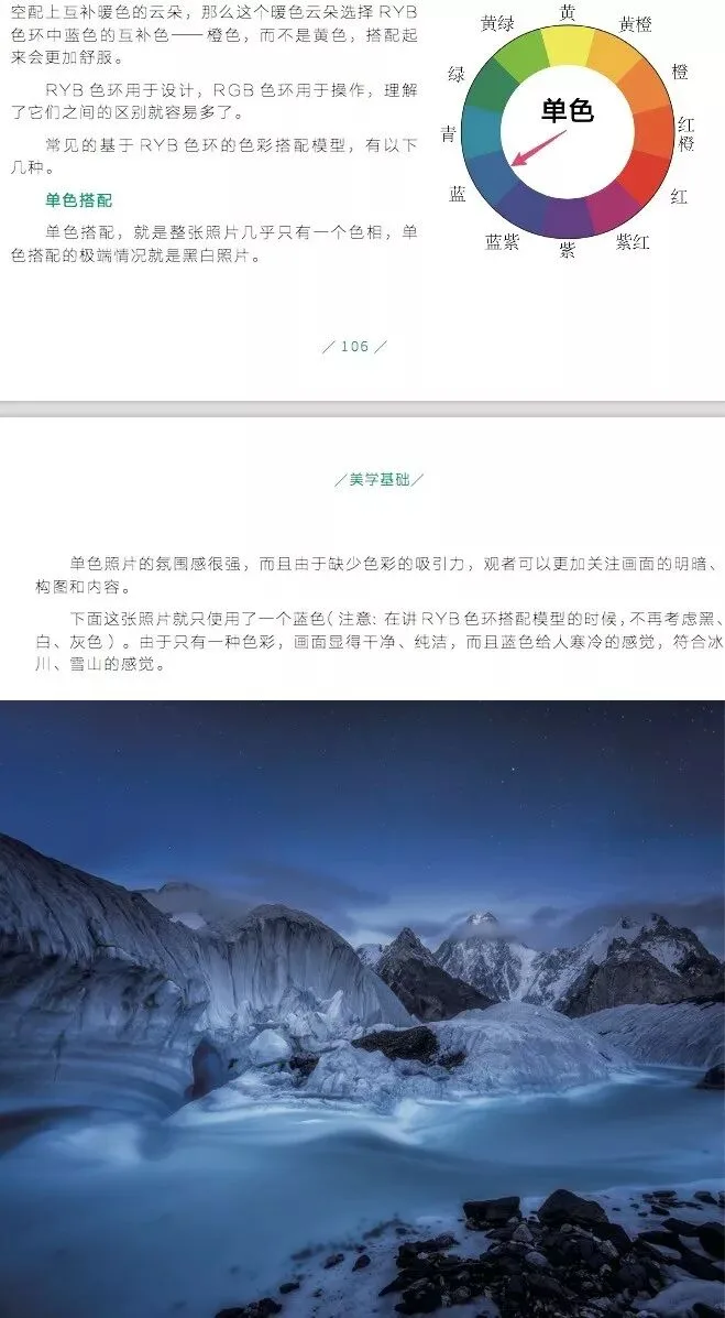 如何分析和模仿一位摄影师的前后期风格
