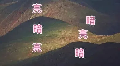 如何分析和模仿一位摄影师的前后期风格