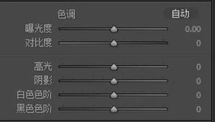 如何把平淡风景，调成黑白大片