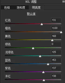 刷爆全网的重庆夜景大片，原来后期这么调色！