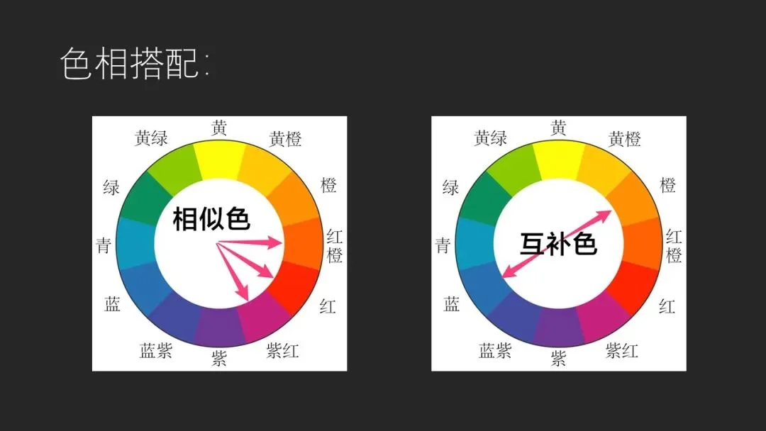 怎样调色才好看？我从热门摄影大片中总结出3大规律！
