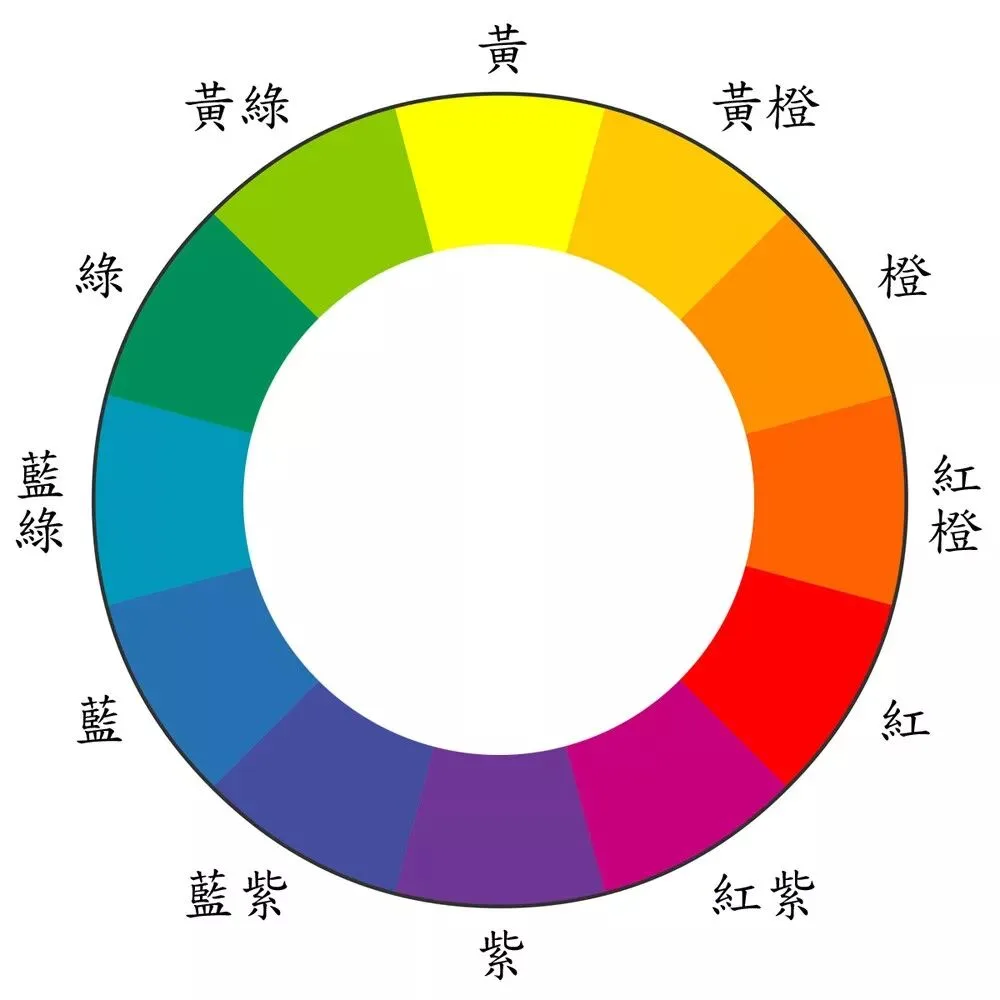 Color Grading Talk: Three Key Colors That Build Photographic Mood