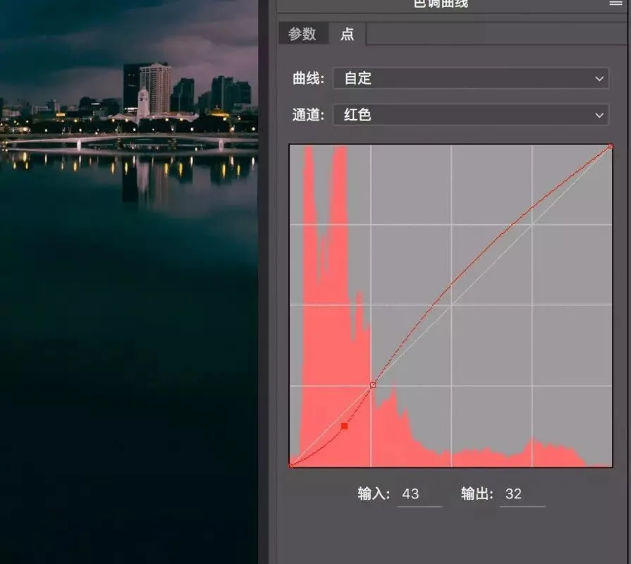 Master Color Grading, Starting from Color Itself
