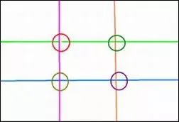 Everything You Want to Know About Composition