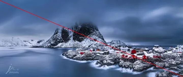 Everything You Want to Know About Composition