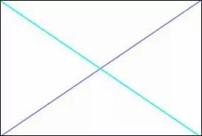 Everything You Want to Know About Composition