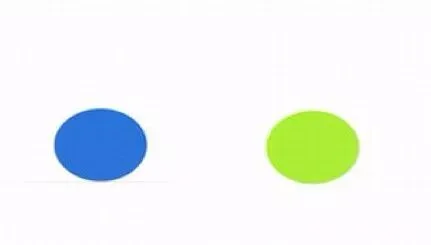Everything You Want to Know About Composition