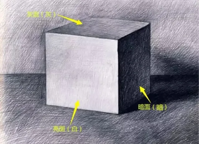学会这5招，你的照片也会更有层次立体感！