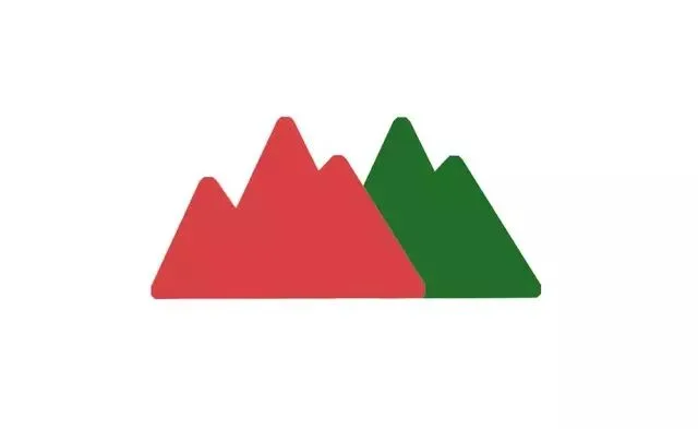 学会这5招，你的照片也会更有层次立体感！
