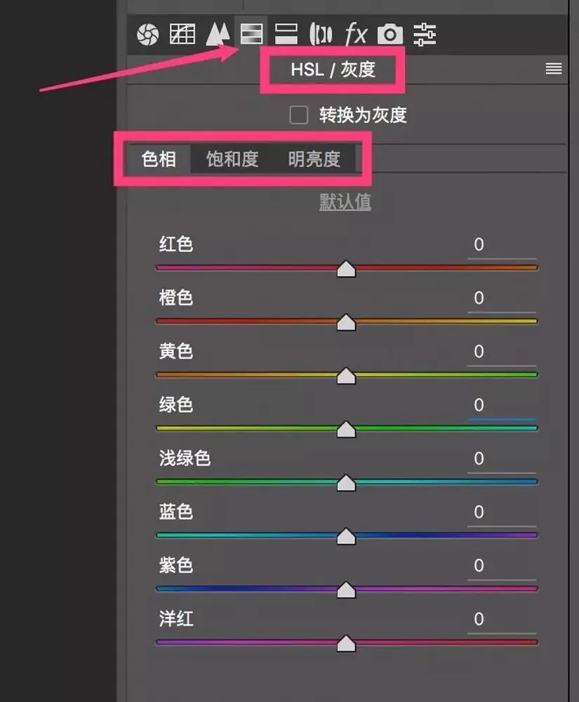 学会调色，从理解HSL面板开始