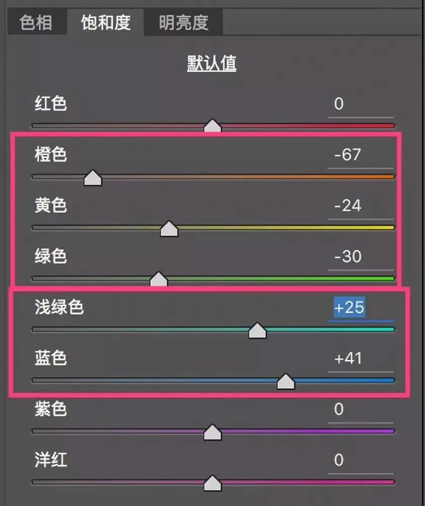 学会调色，从理解HSL面板开始