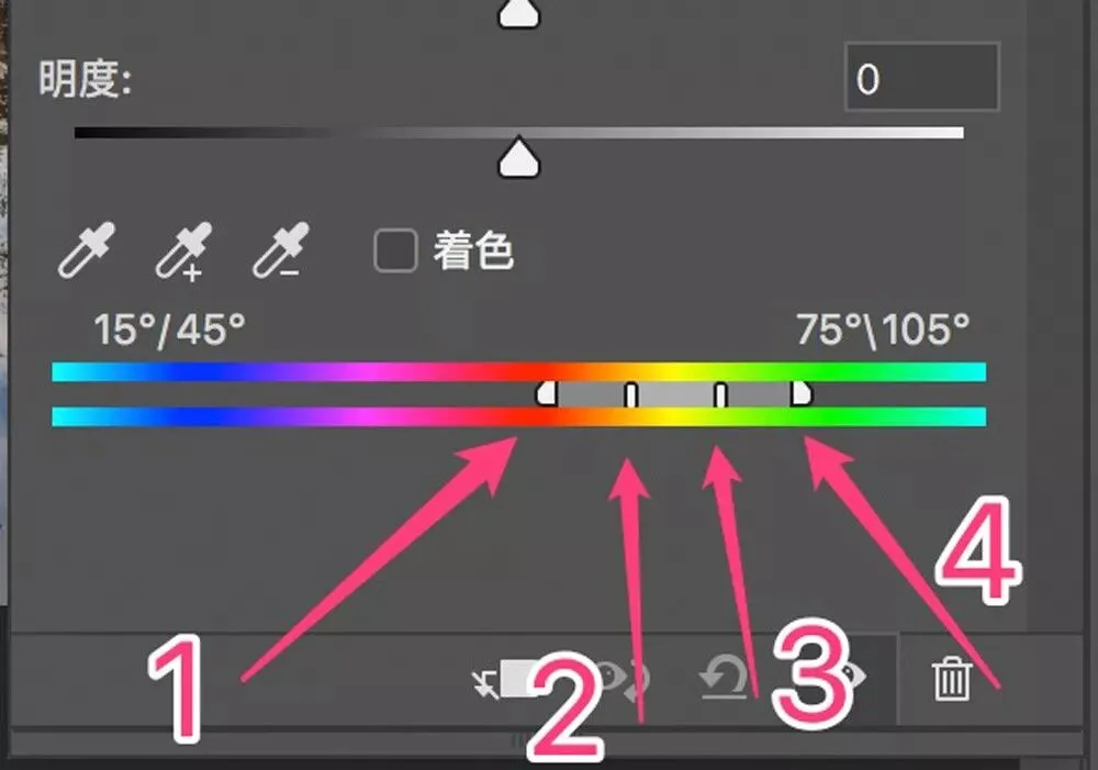 色彩调整利器 - 色相/饱和度工具