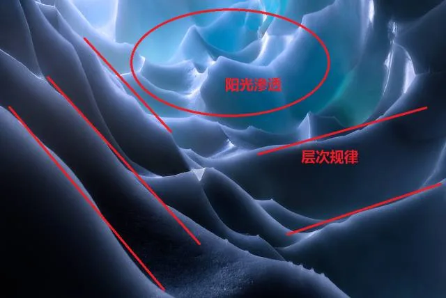 如何在平凡杂乱的风景中，拍出与众不同的美