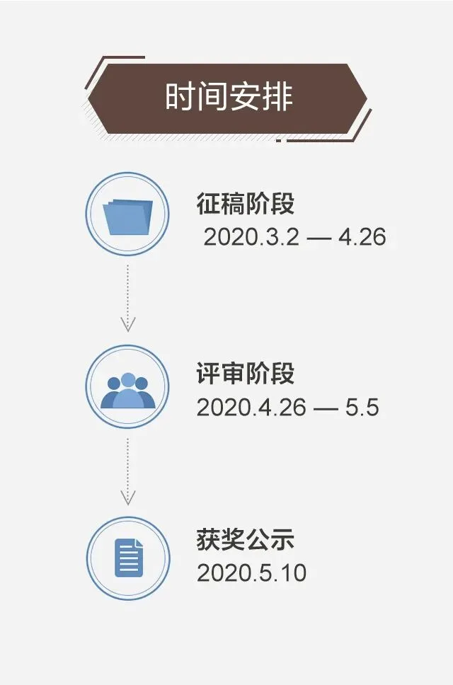 这些风景照片也太震撼了！颜值超高的自然风光摄影比赛获奖作品欣赏