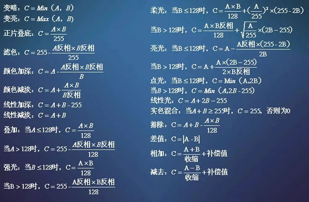 一篇文章理解图层混合模式，解锁PS修图新技能！