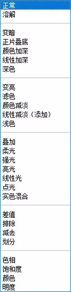 一篇文章理解图层混合模式，解锁PS修图新技能！