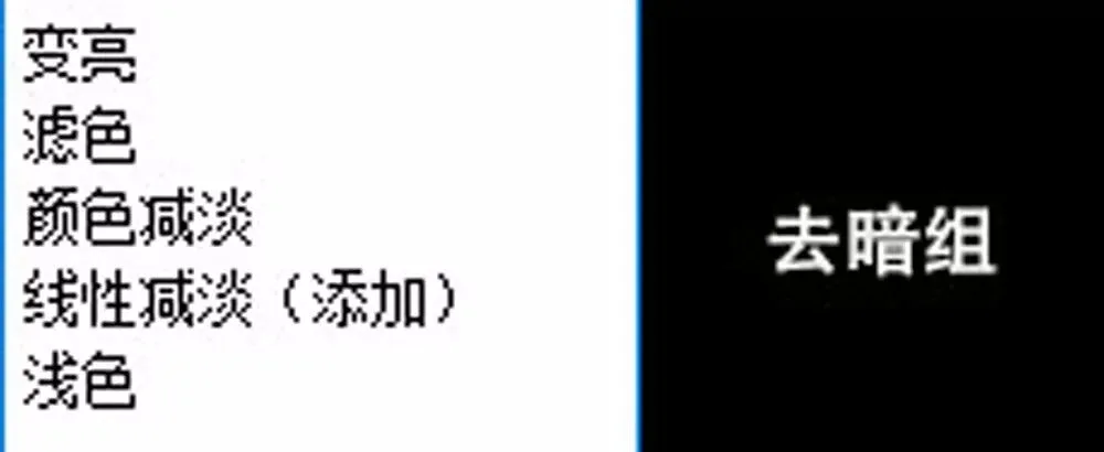 一篇文章理解图层混合模式，解锁PS修图新技能！