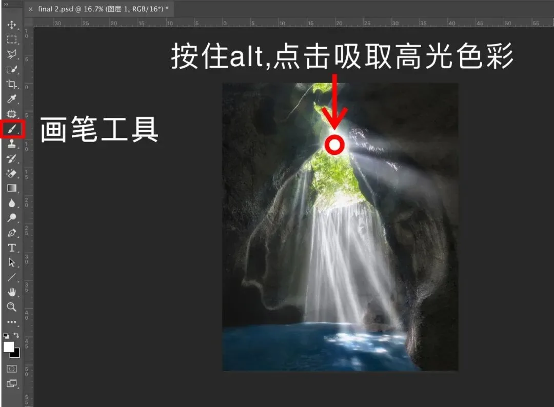 Post-Processing Secrets: Every Way to Create Light Rays