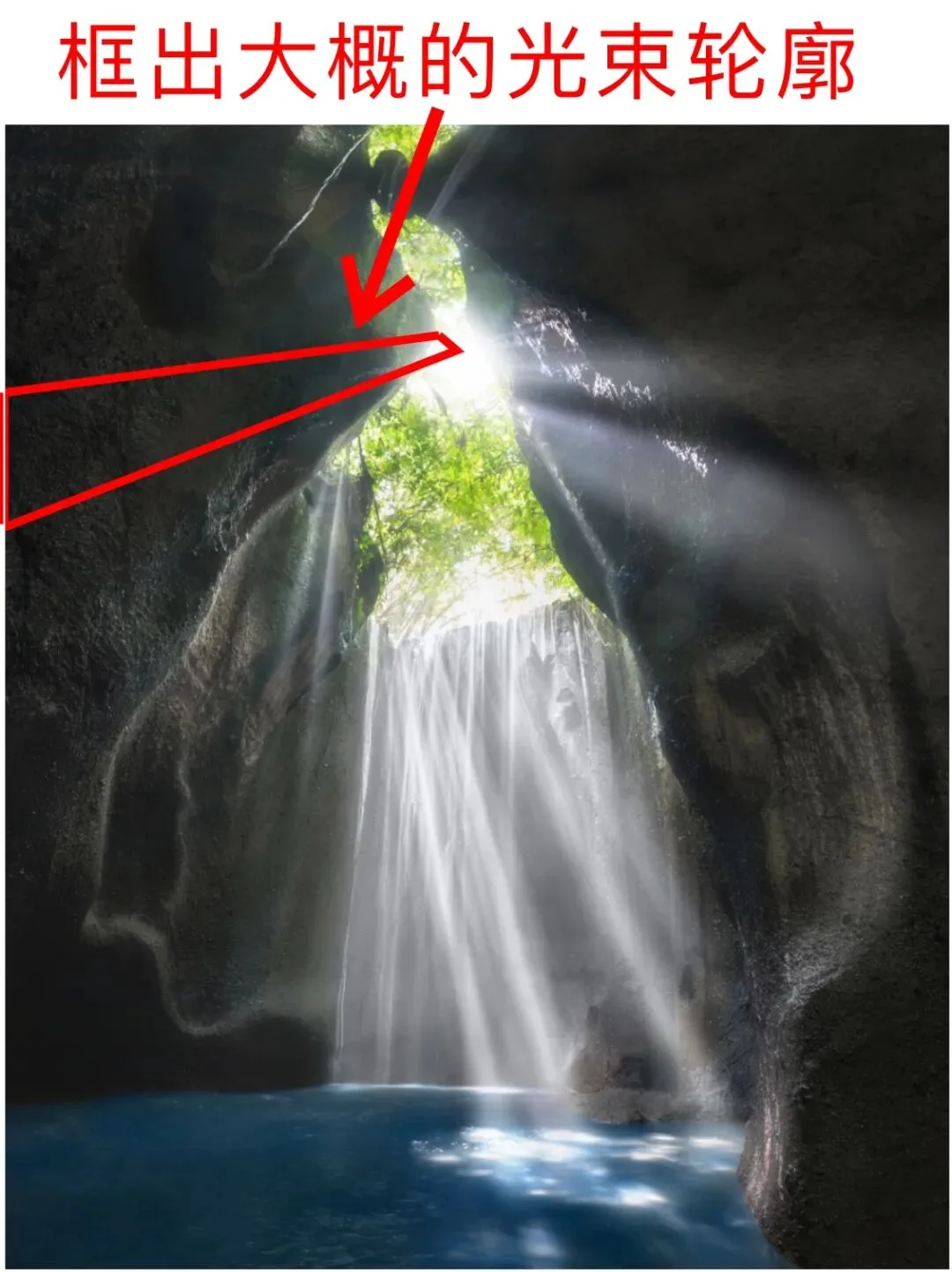 Post-Processing Secrets: Every Way to Create Light Rays