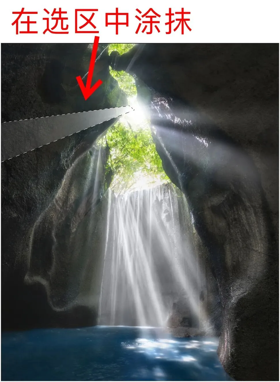 Post-Processing Secrets: Every Way to Create Light Rays