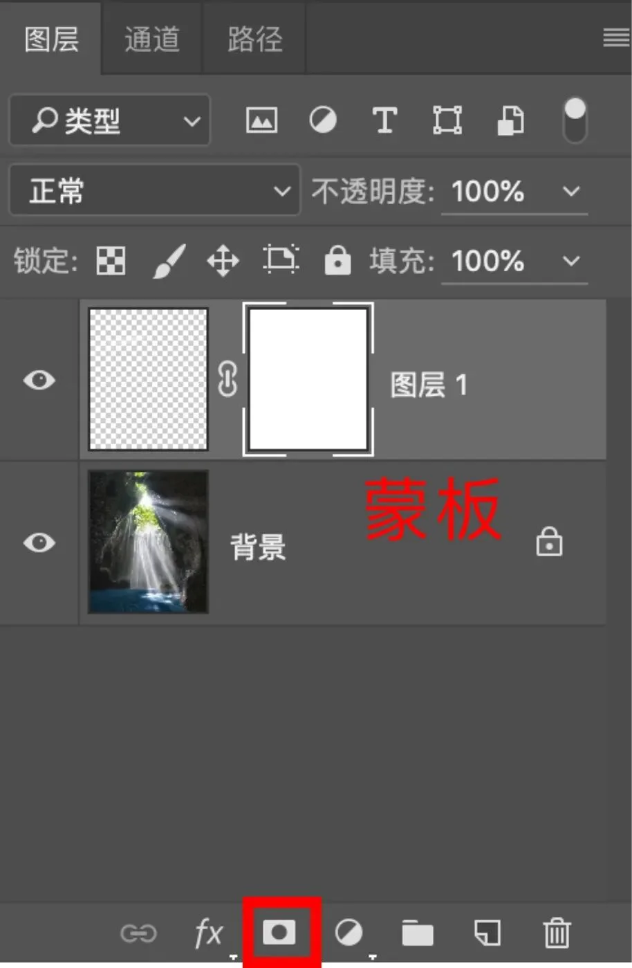 Post-Processing Secrets: Every Way to Create Light Rays