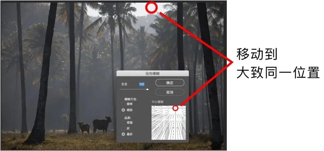 Post-Processing Secrets: Every Way to Create Light Rays