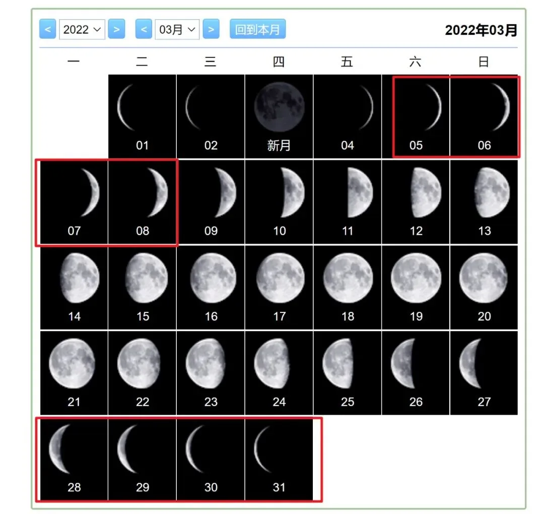 如何拍照噪点最少？最全夜景/室内摄影攻略来了，ISO原来应该这么设置！