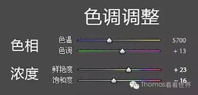 轻松美化照片 - 理解Lightroom基本面板的色调与影调控制