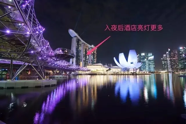 你与大片的差距，不是器材，而是思路。