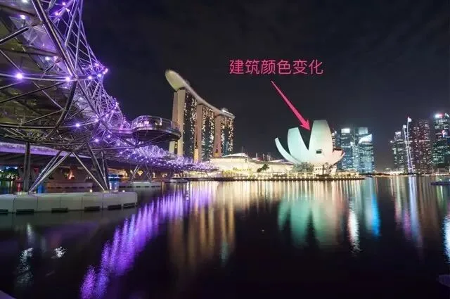 你与大片的差距，不是器材，而是思路。