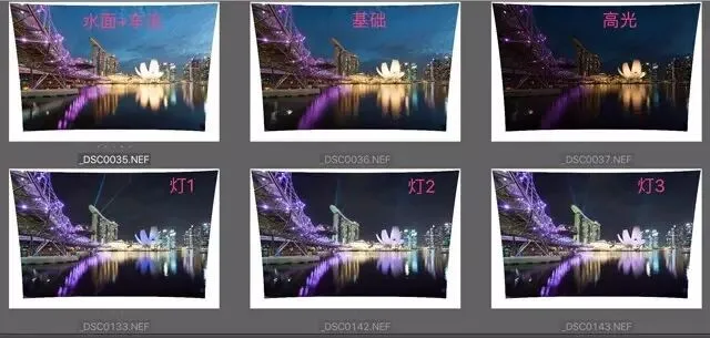 你与大片的差距，不是器材，而是思路。