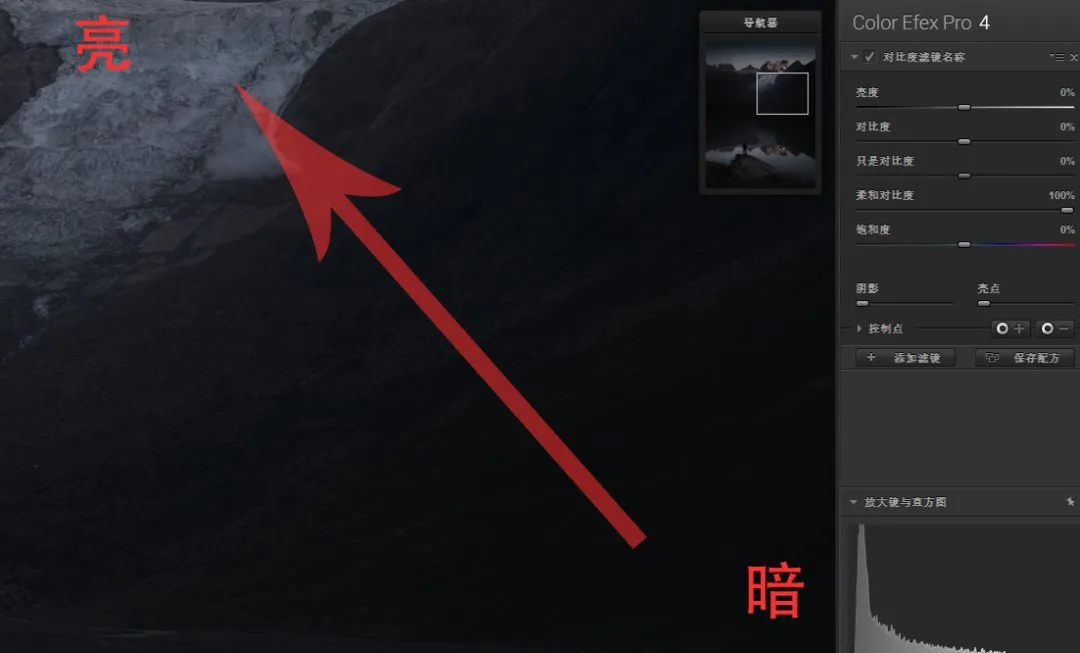 对比度也有大学问，Nik插件4大对比度调整工具的区别与用法