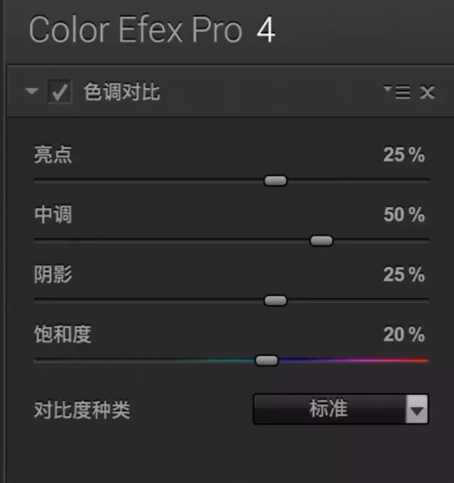 对比度也有大学问，Nik插件4大对比度调整工具的区别与用法