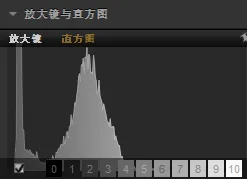 后期制作黑白照片，这个插件太好用了！