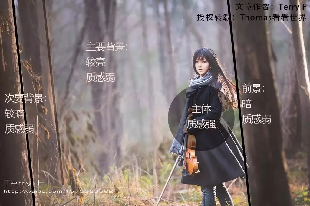 一篇文章，理解人像摄影布光要点