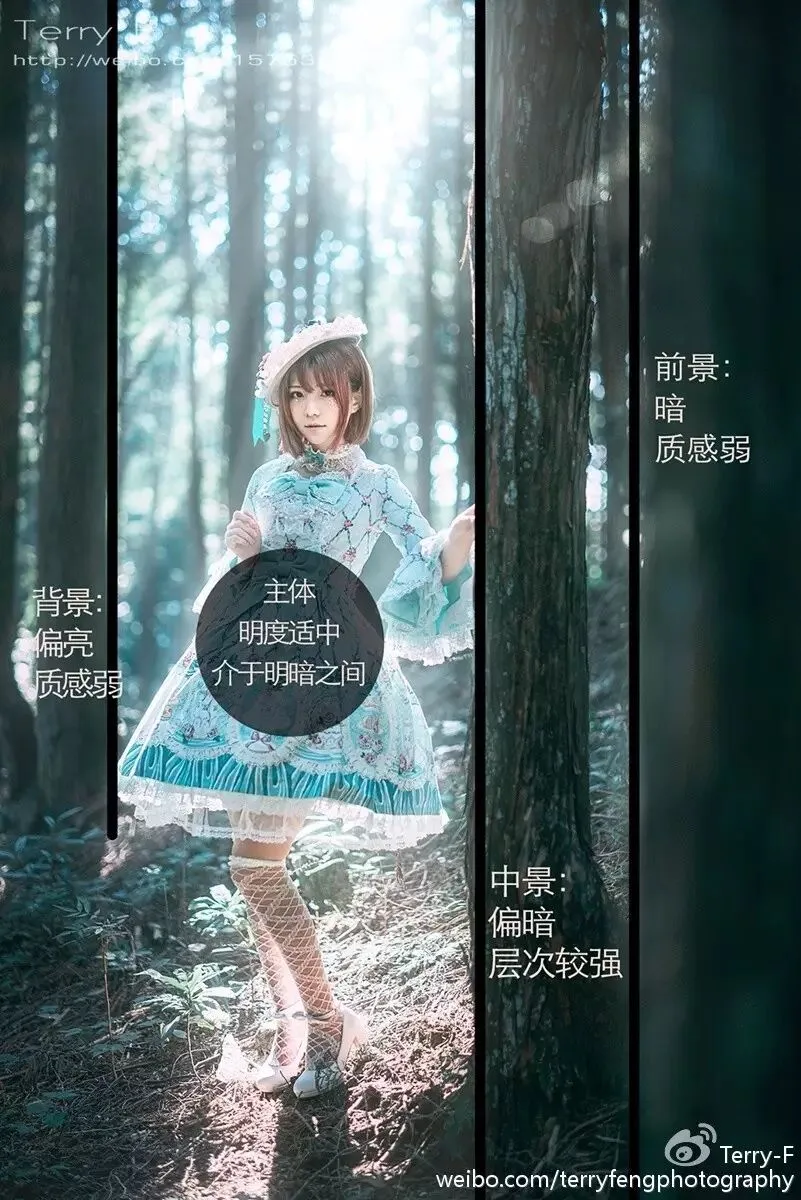 推荐 | 人像摄影自然光全攻略