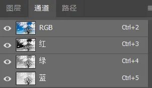 深入浅出理解Photoshop通道，学会调色和选区新技能