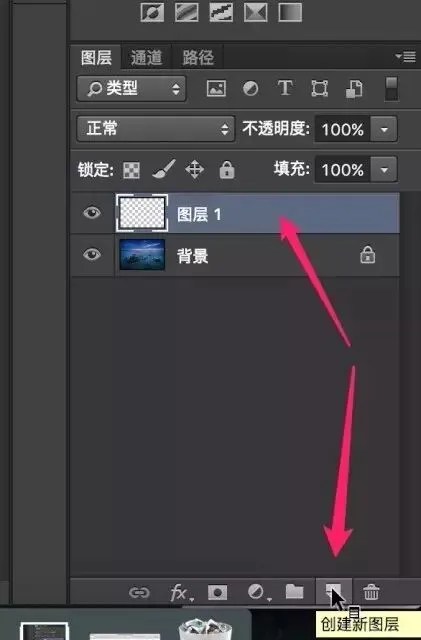 The Foundation of Photoshop: Layers and Masks