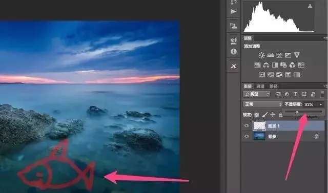 The Foundation of Photoshop: Layers and Masks