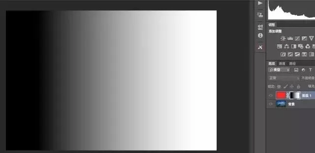 The Foundation of Photoshop: Layers and Masks