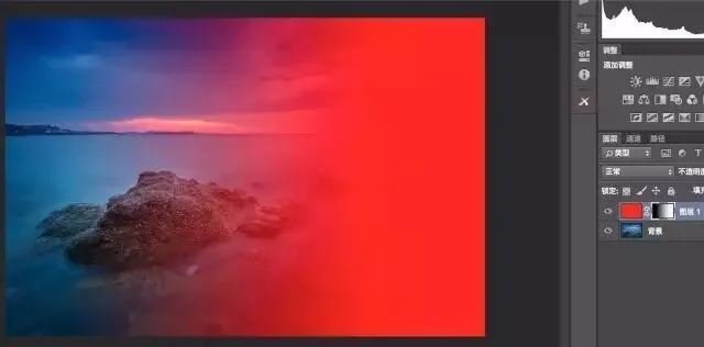 The Foundation of Photoshop: Layers and Masks