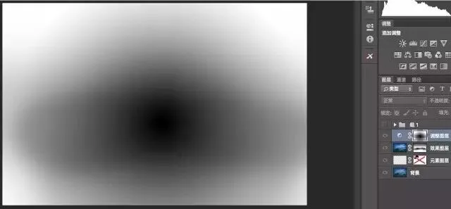 The Foundation of Photoshop: Layers and Masks