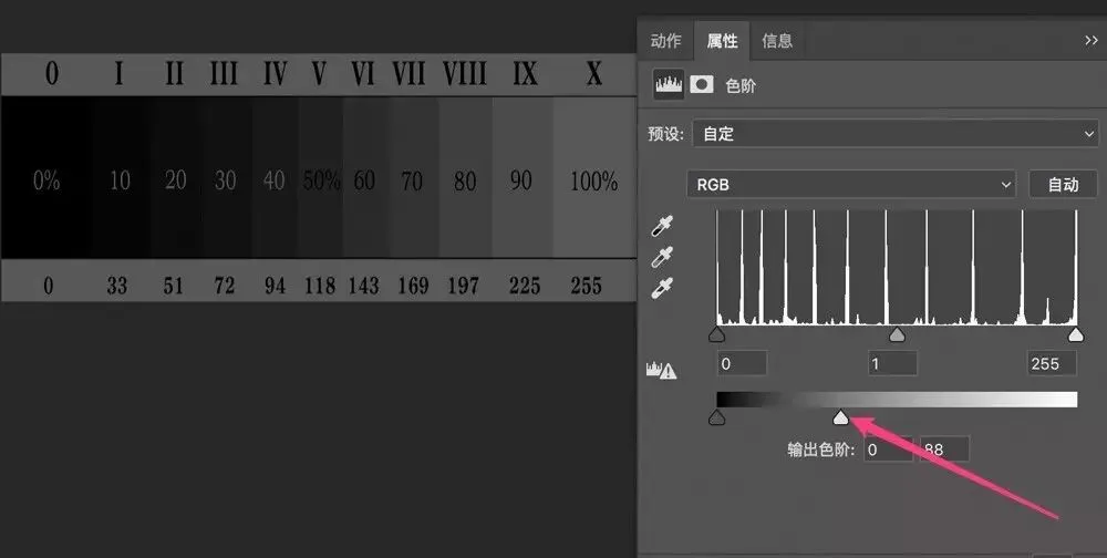 一招搞定曝光调整 - PS色阶工具真好用