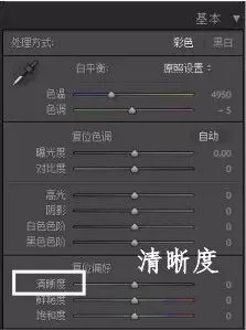 一篇文章，总结所有锐化与柔化技术！